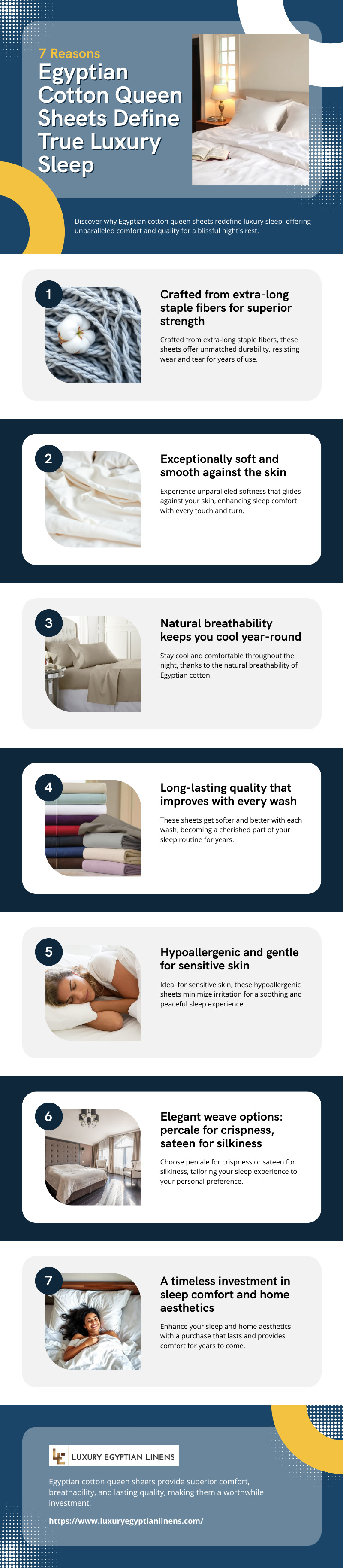 7 Reasons Egyptian Cotton Queen Sheets Define True Luxury Sleep