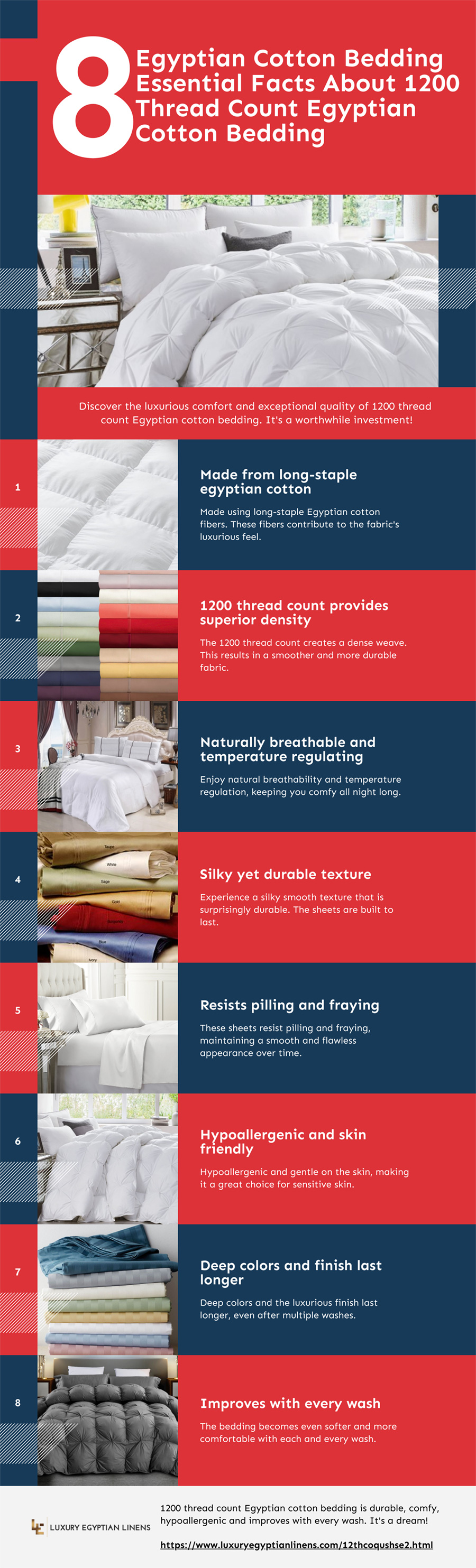 8 Essential Facts About 1200 Thread Count Egyptian Cotton Bedding