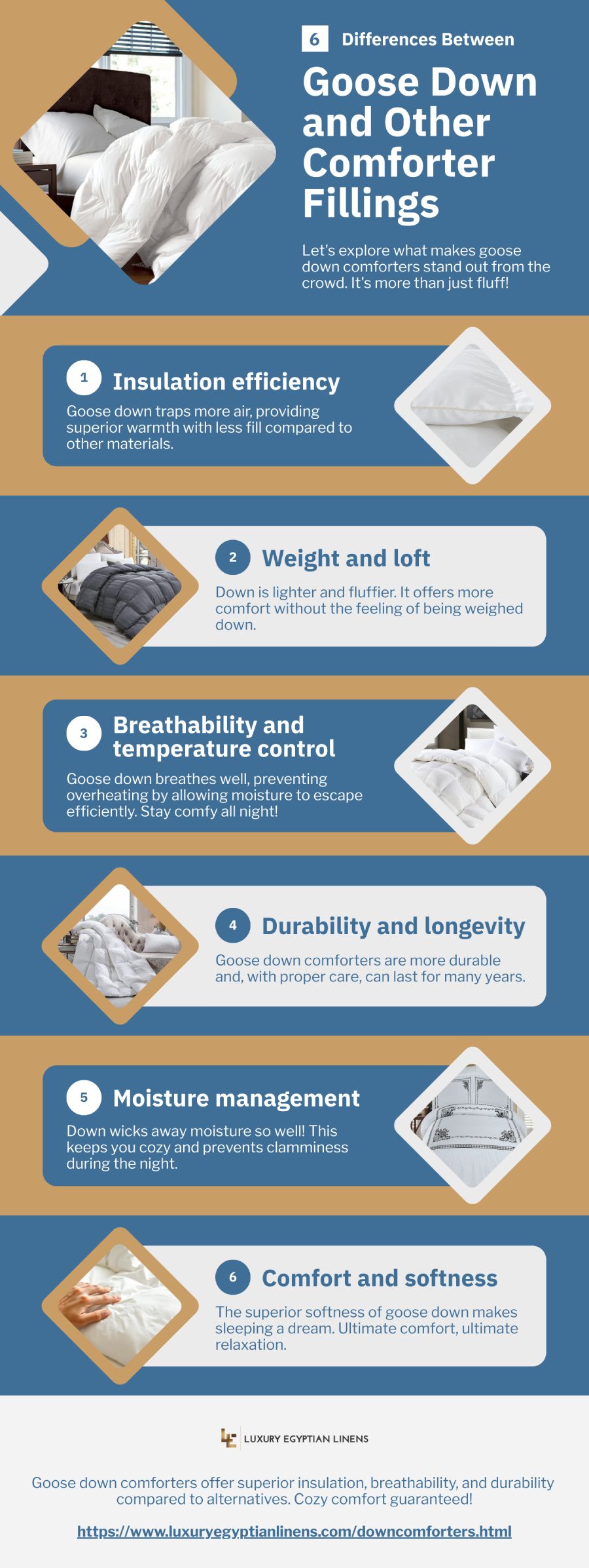 6 Differences Between Goose Down and Other Comforter Fillings