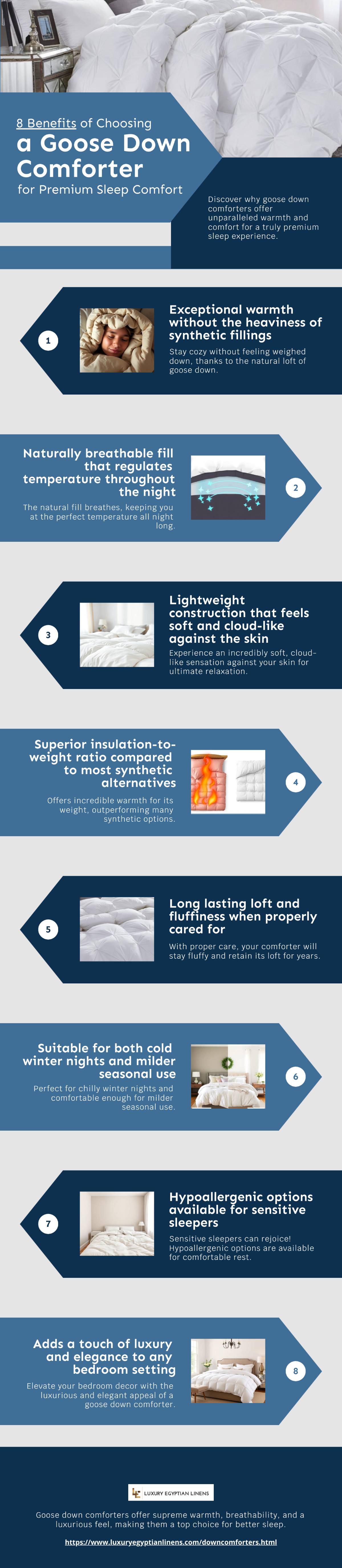 Choosing a Goose Down Comforter for Premium Sleep Comfort